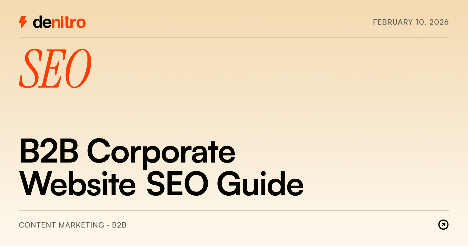B2B Corporate Website SEO Guide