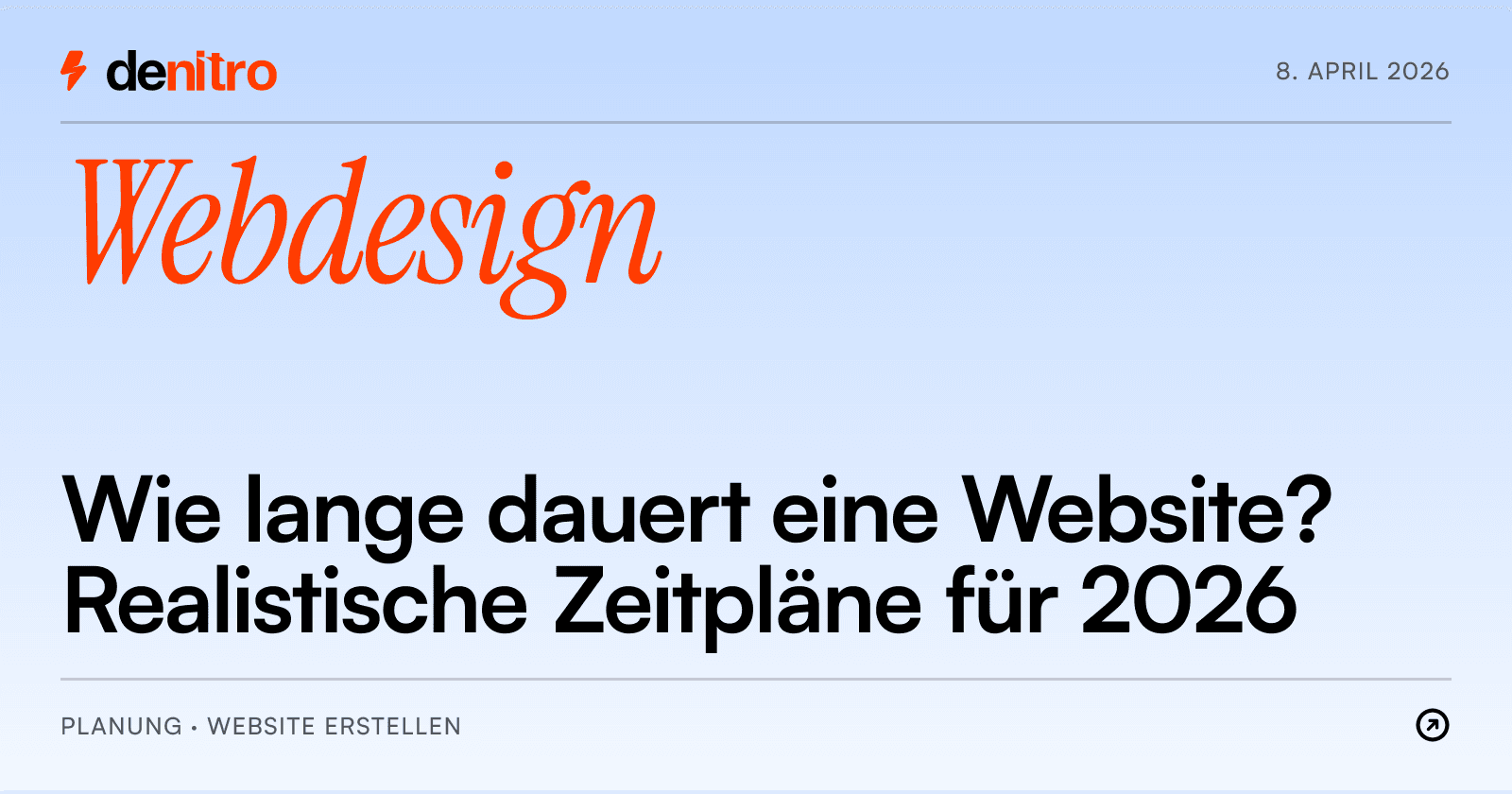 Wie lange dauert eine Website? Realistische Zeitpläne für 2026