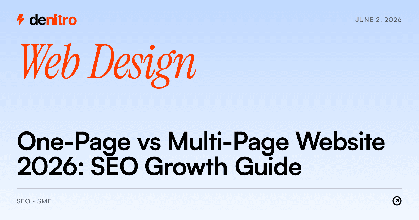 One-Page vs Multi-Page Website 2026: SEO Growth Guide
