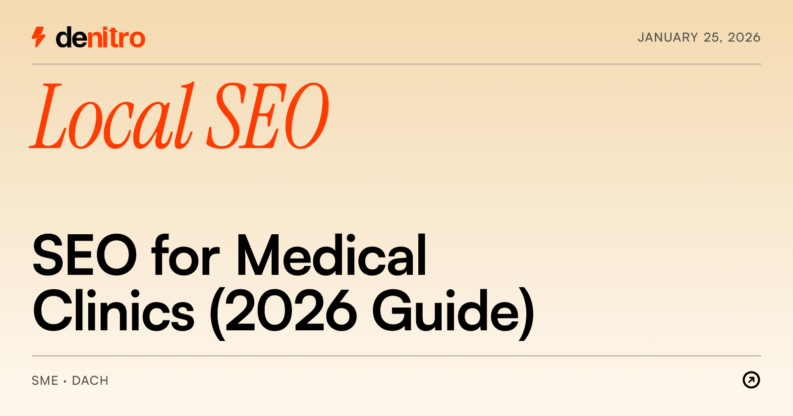 SEO for Medical Clinics (2026 Guide)
