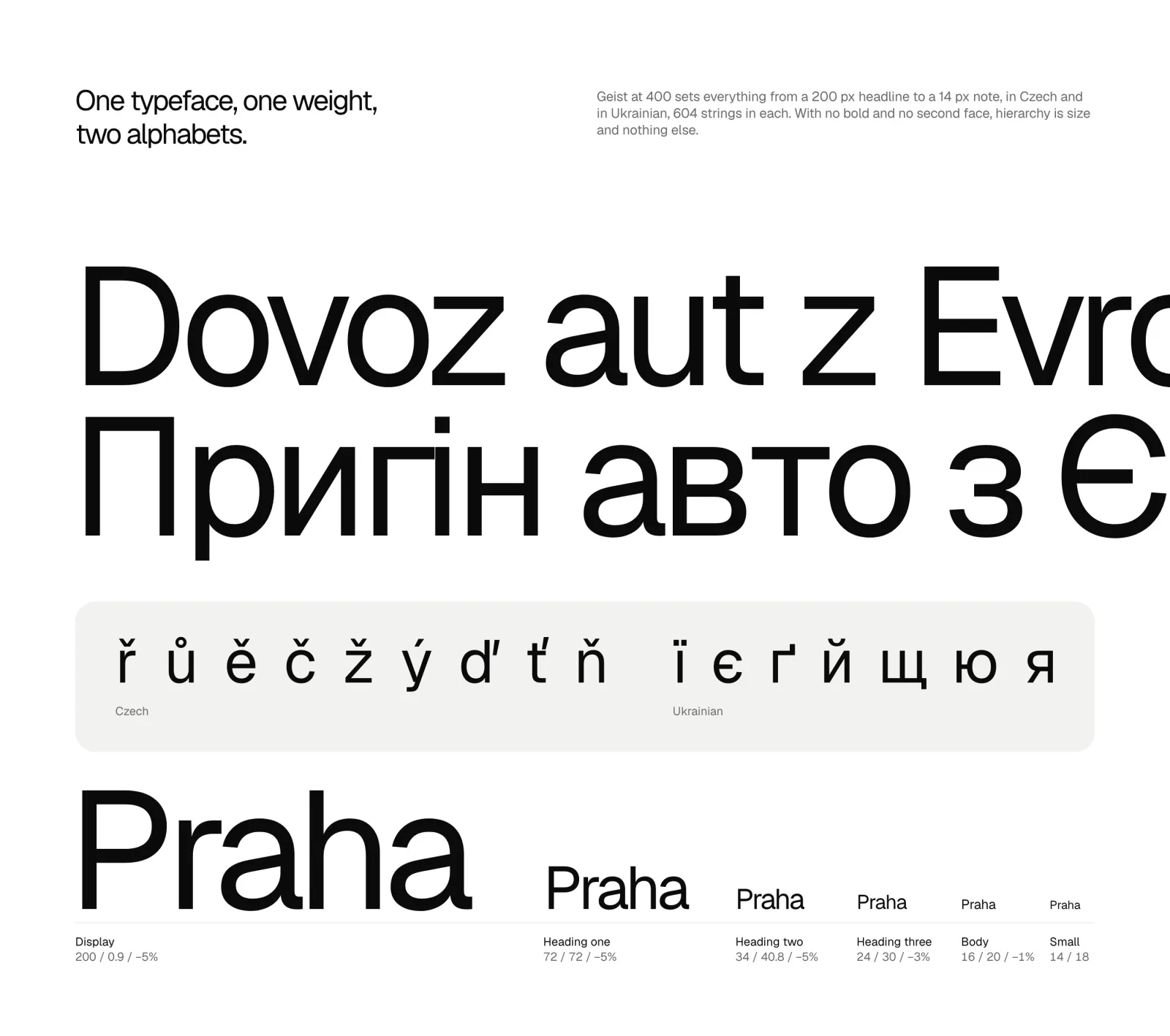 Type: Geist in one weight, Czech and Ukrainian