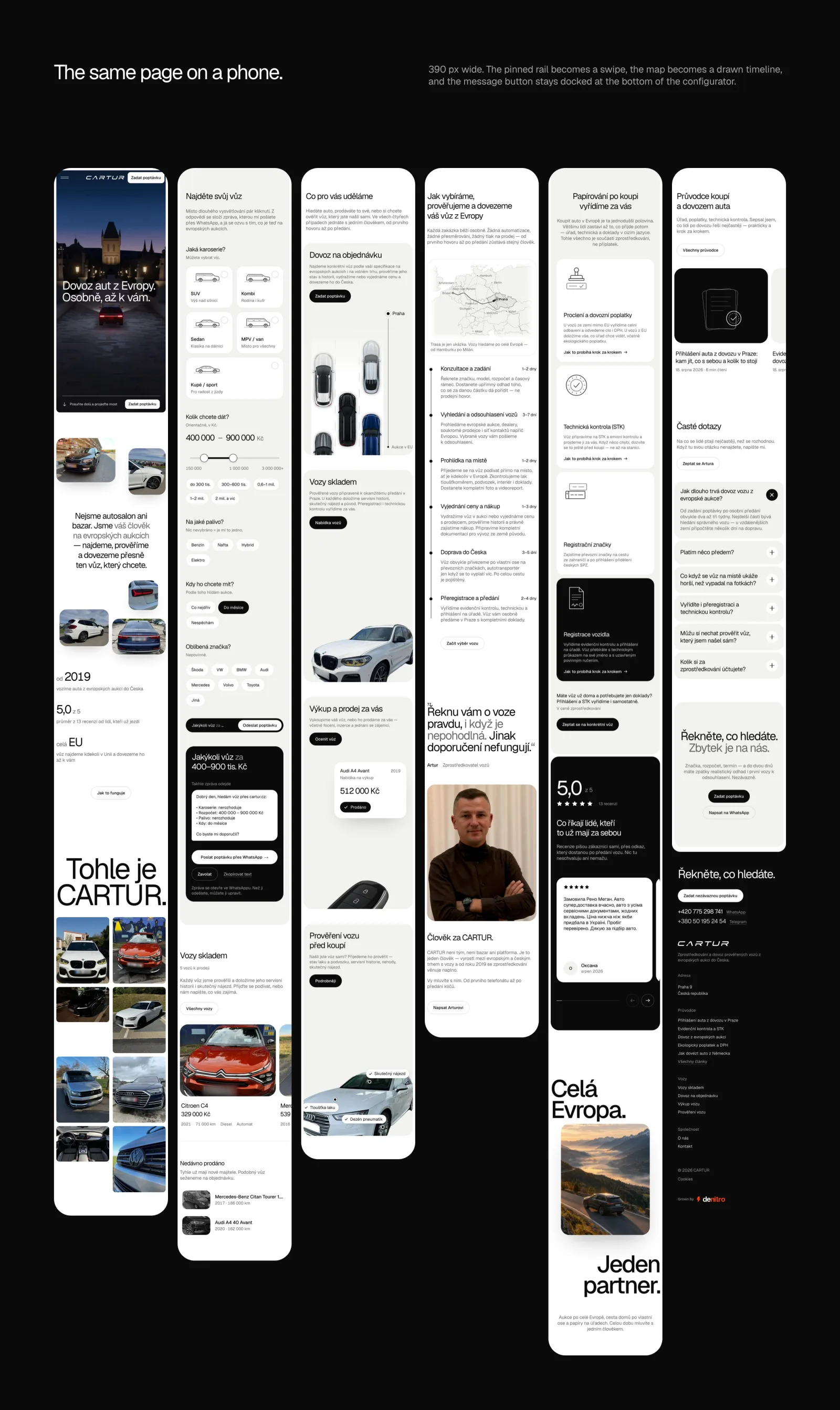 The same page on a phone, unrolled in six columns