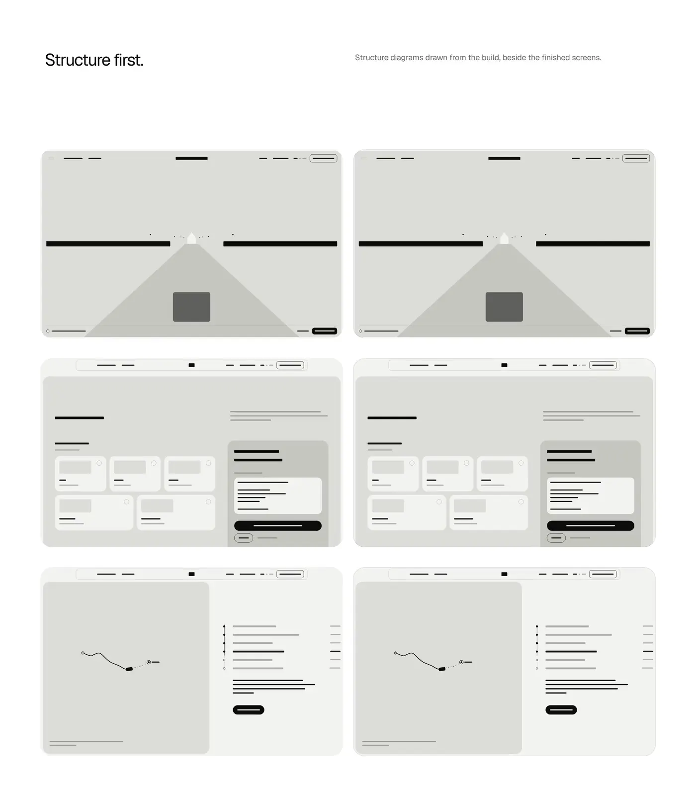 Structure diagrams beside the finished screens