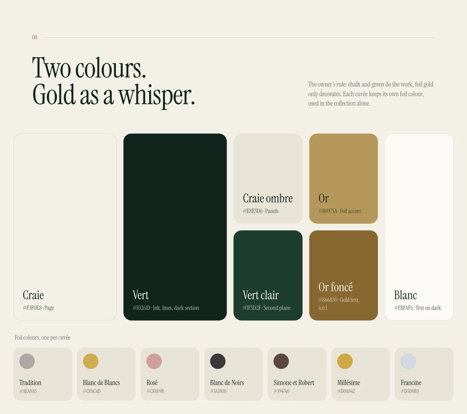 Hattat-Decker — palette
