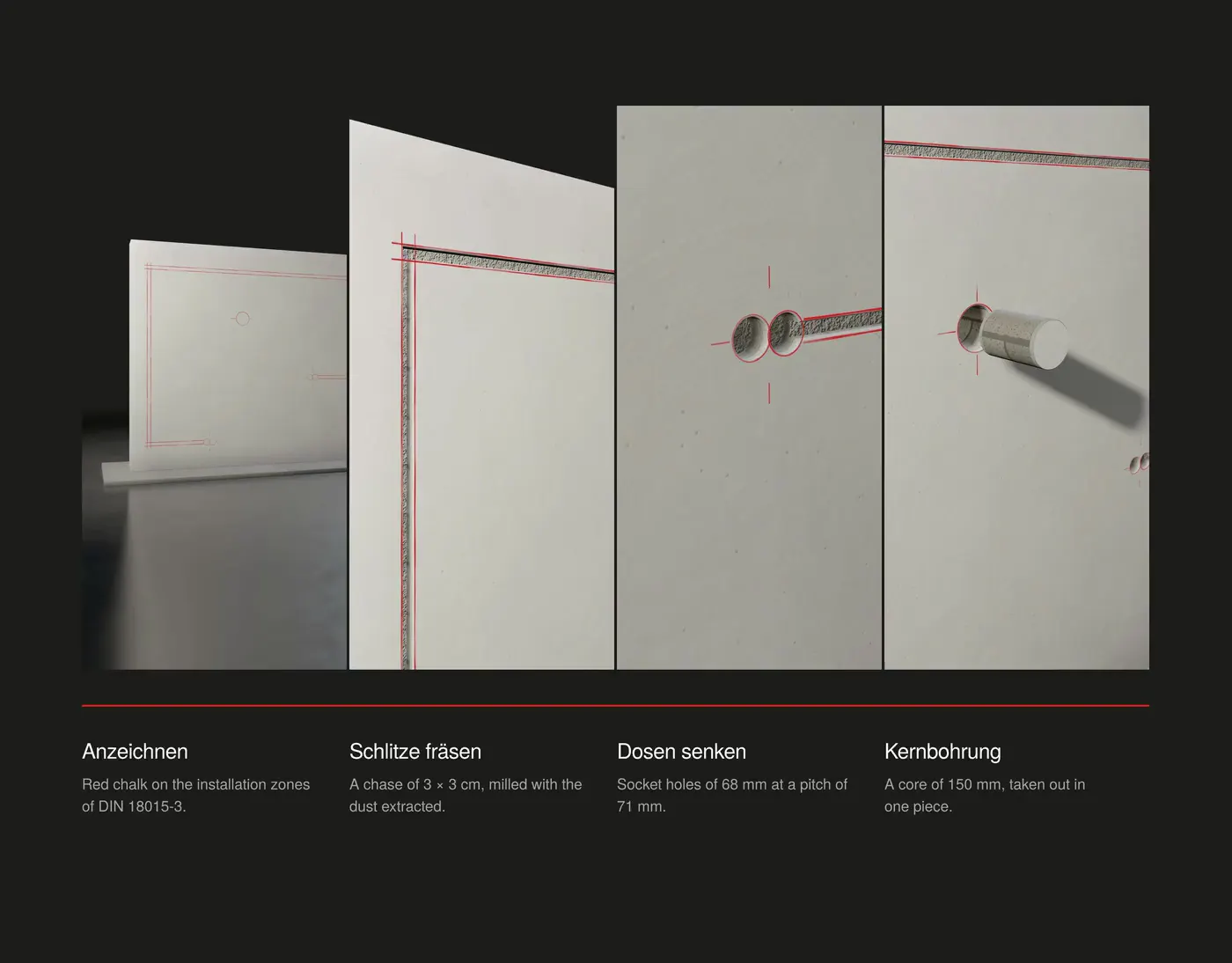 The four operations, each playing in its own frame