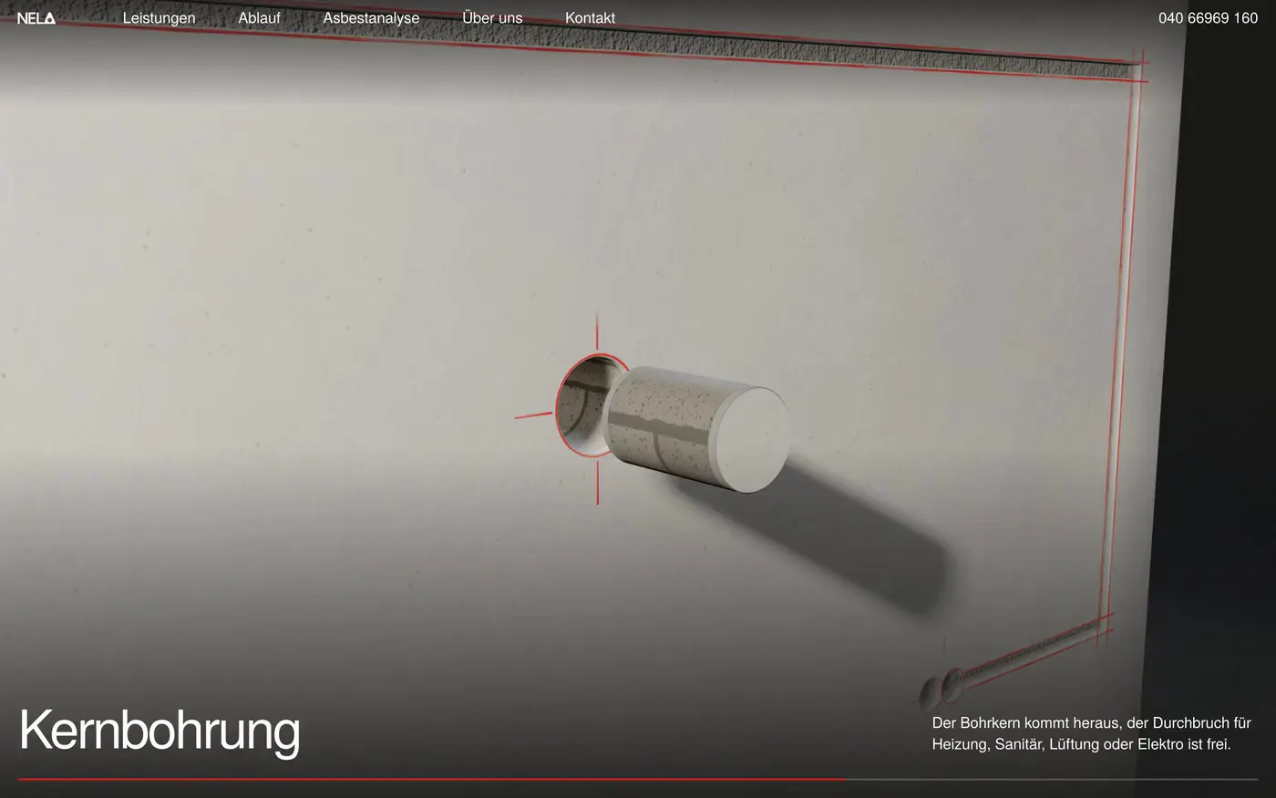 The reveal: the camera pulls back, the wall is one wall of a house