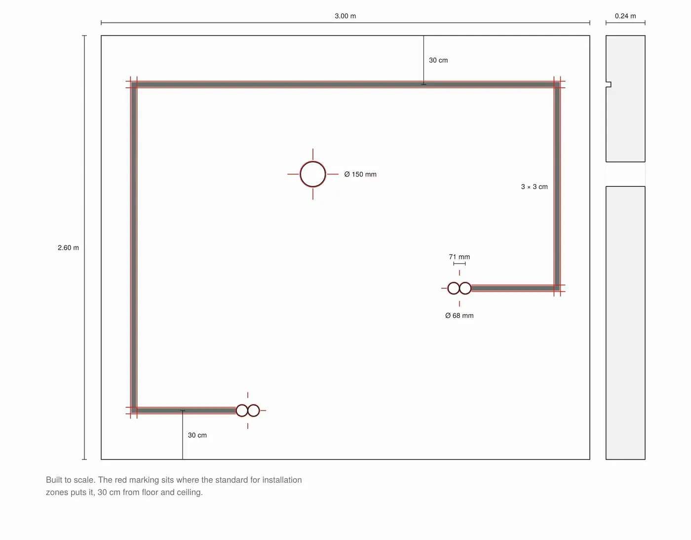 The wall as a scale drawing with its real measures
