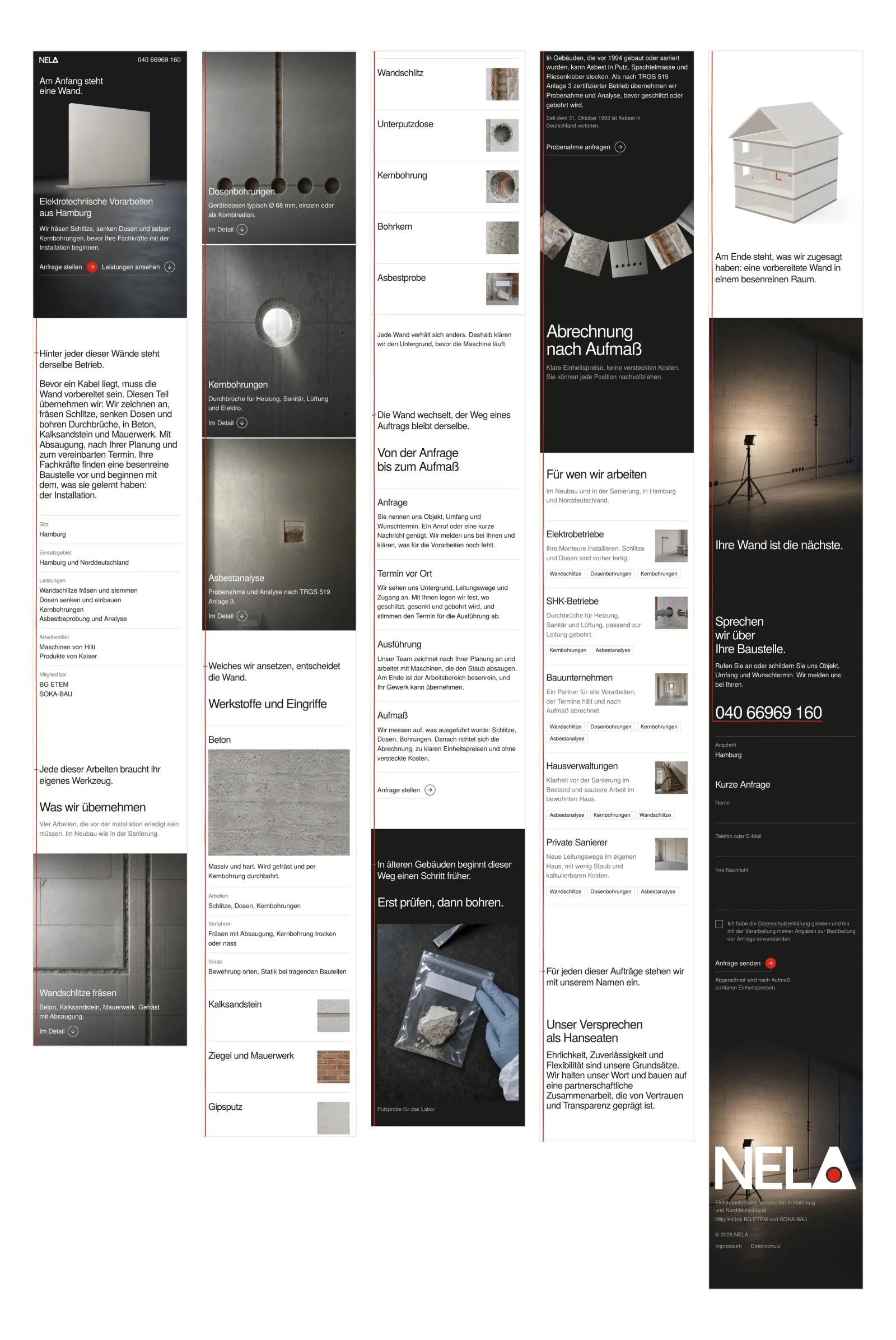 The whole phone page in five columns