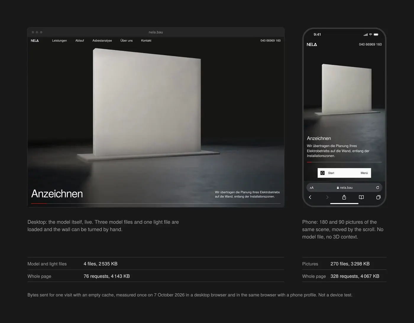 One scene, two engines: live model on desktop, picture sequence on the phone