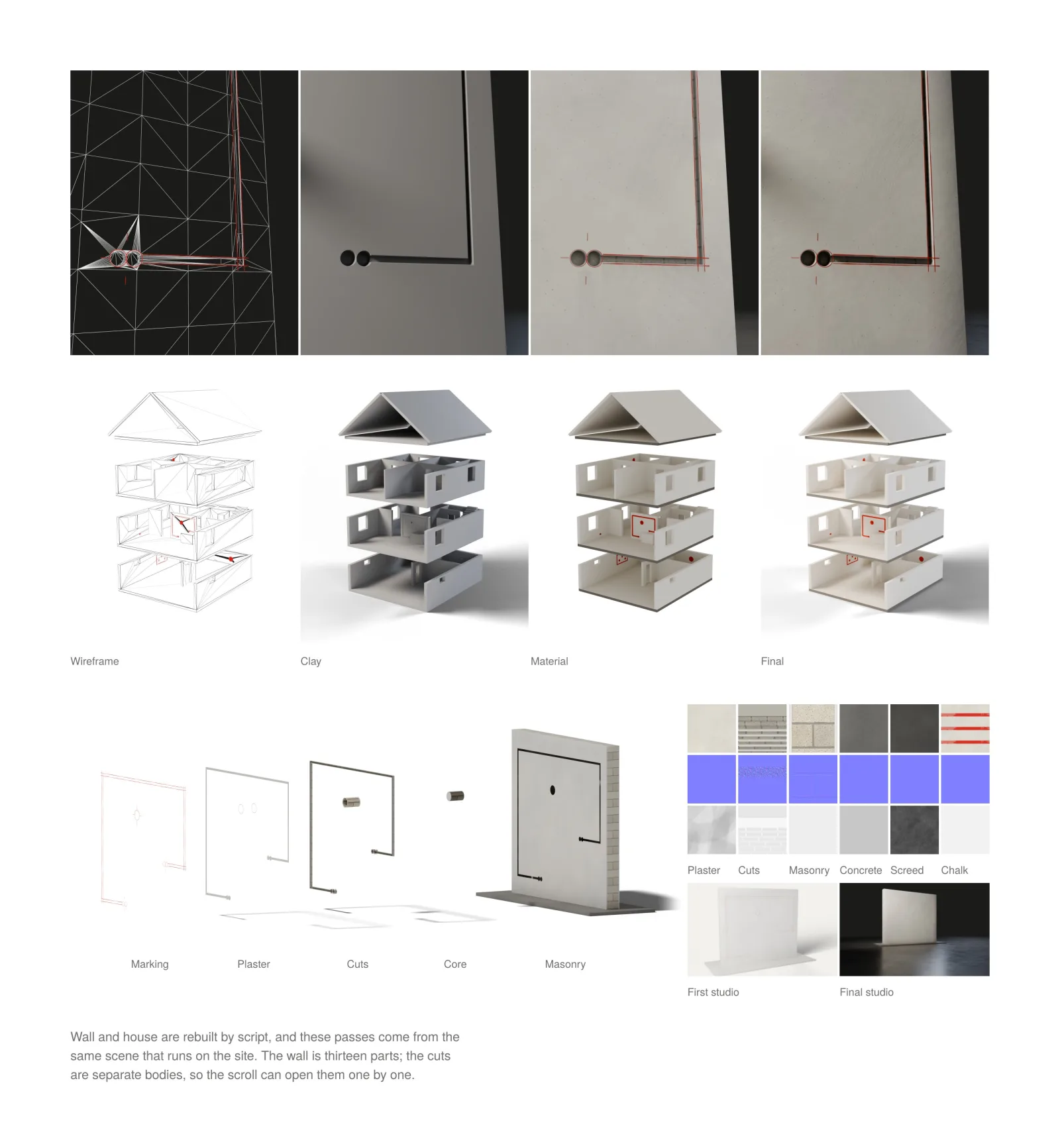 The breakdown sheet: passes, the wall in its parts, the texture set