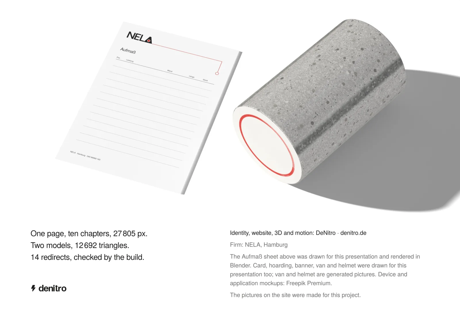 The core on an Aufmaß sheet, three facts, the credits