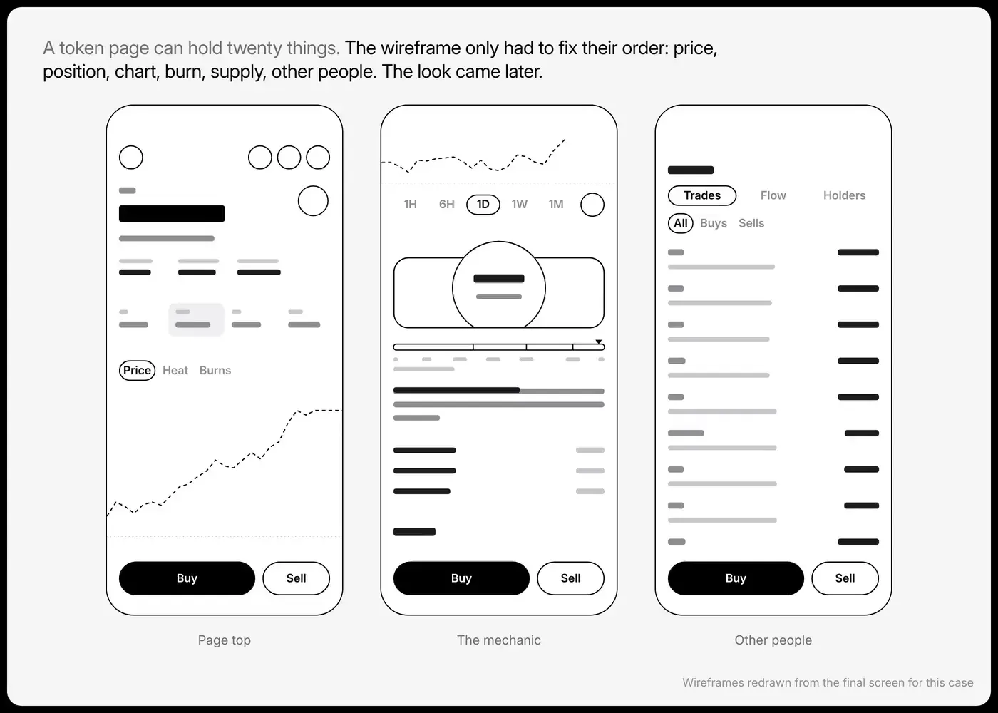 Trend Arena — wire to final