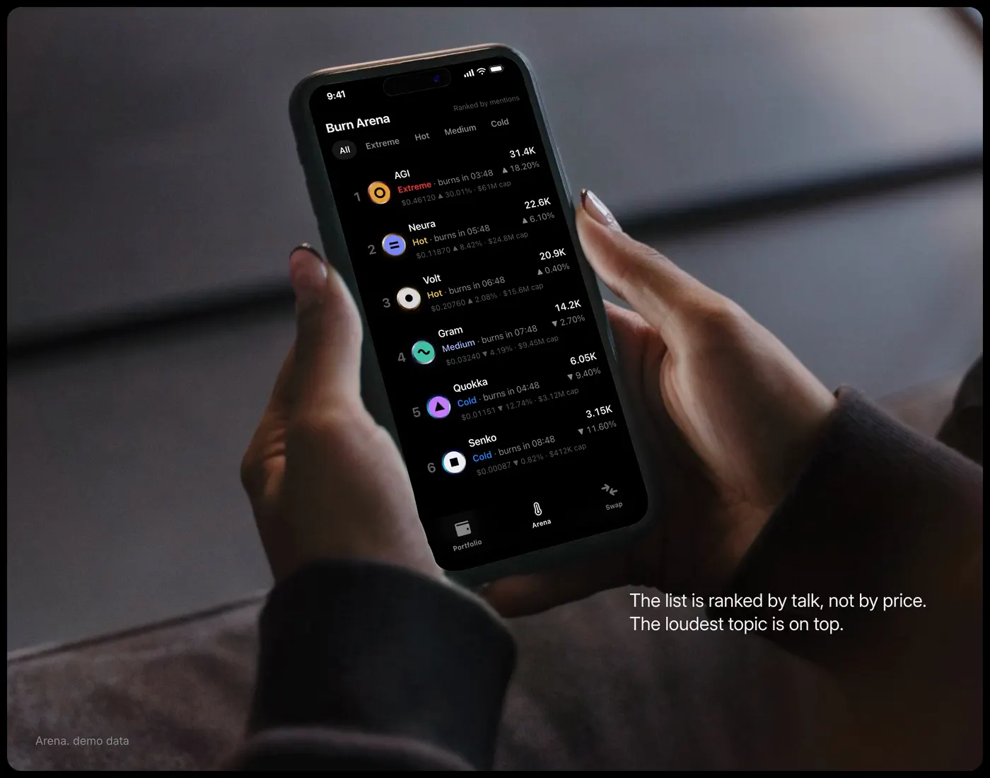 Trend Arena — arena wait