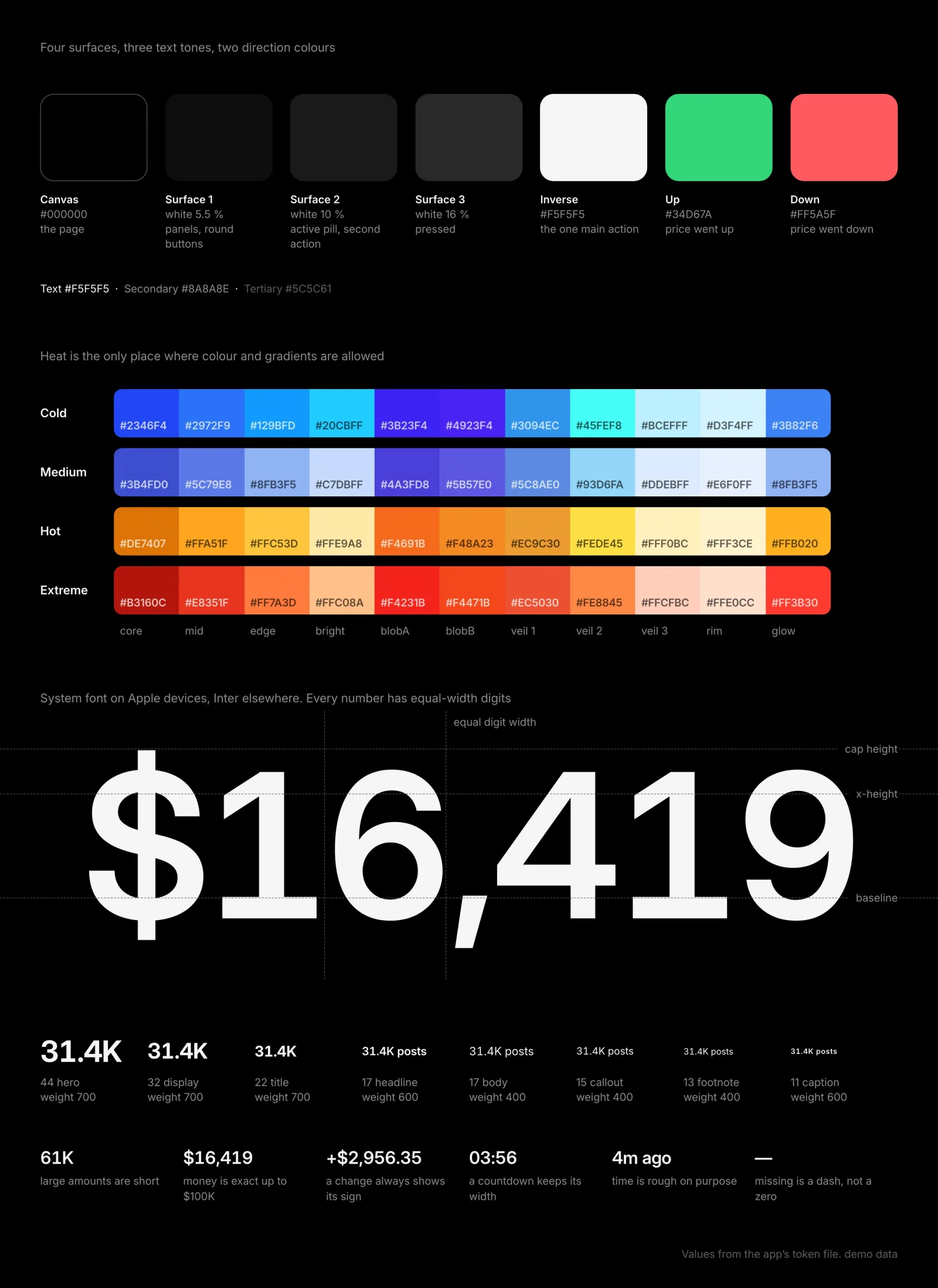 Trend Arena — colour type