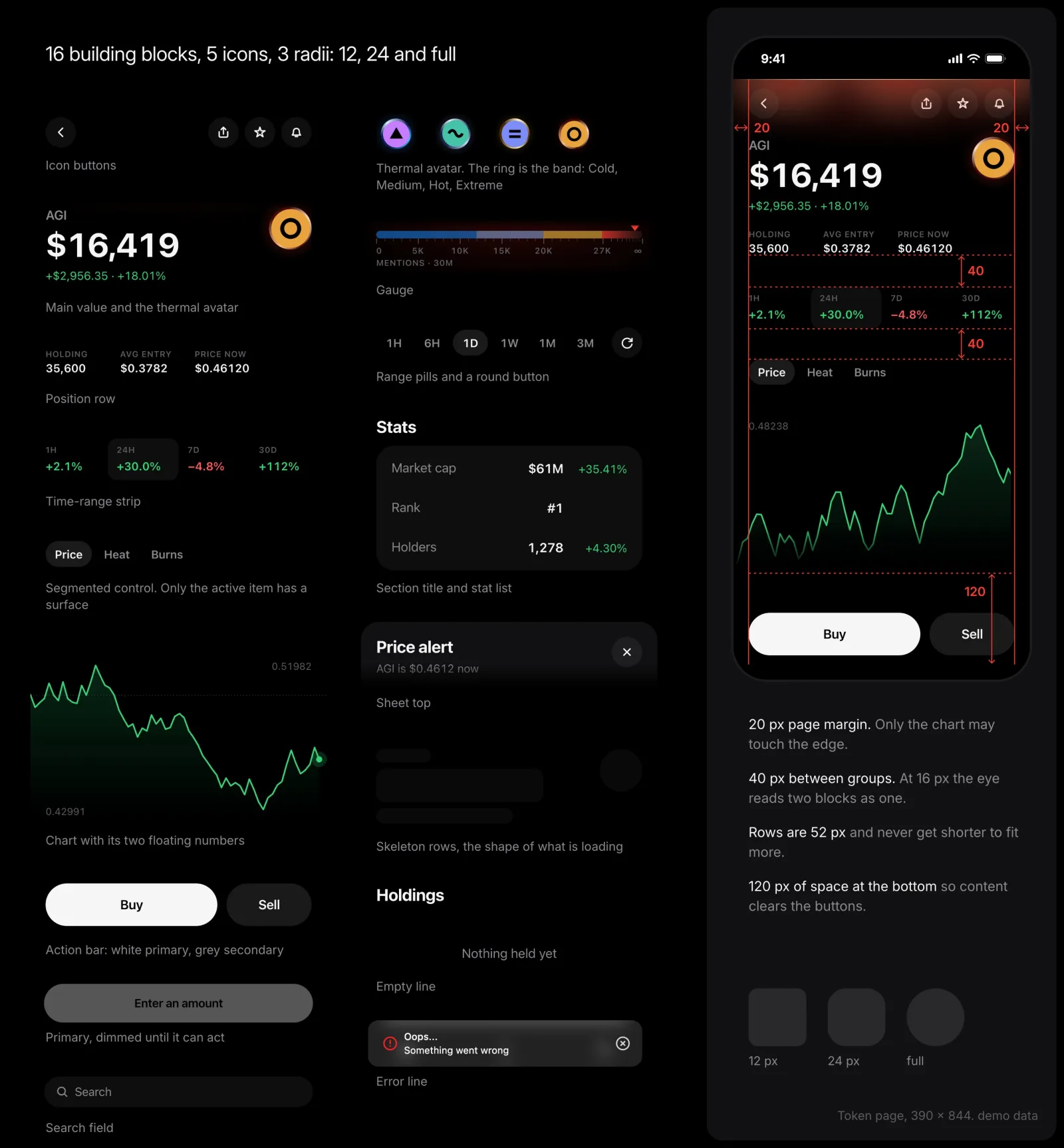 Trend Arena — components grid