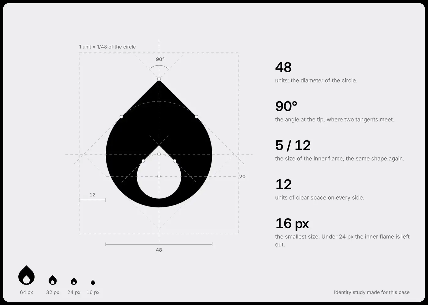 Trend Arena — construction