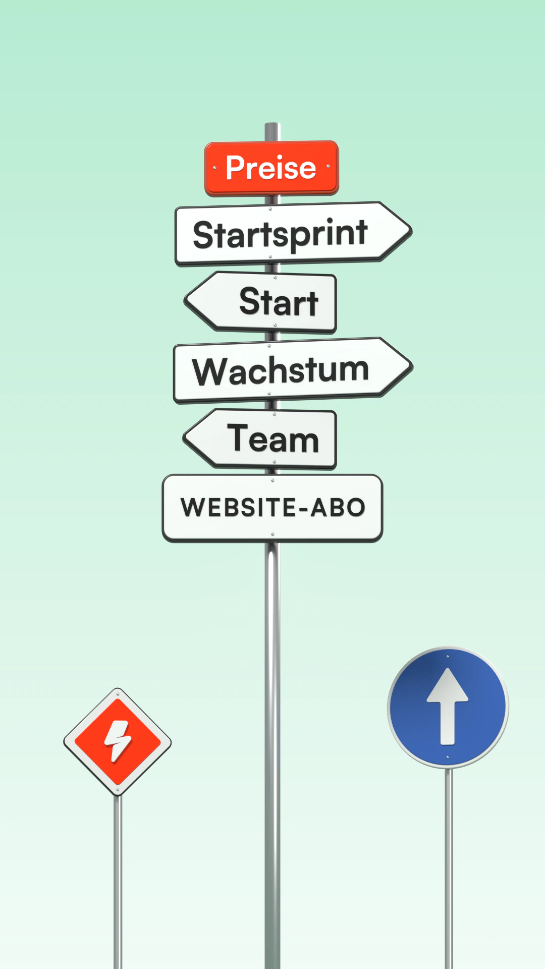 3D-Illustration: Wegweiser-Mast mit der orangefarbenen Tafel „Preise“ und vier Pfeilen „Startsprint“, „Start“, „Wachstum“ und „Team“, darunter das Zusatzschild „Website-Abo“, daneben ein blaues Richtungsschild und ein kleines orangefarbenes Vorfahrtsschild mit dem DeNitro-Blitz