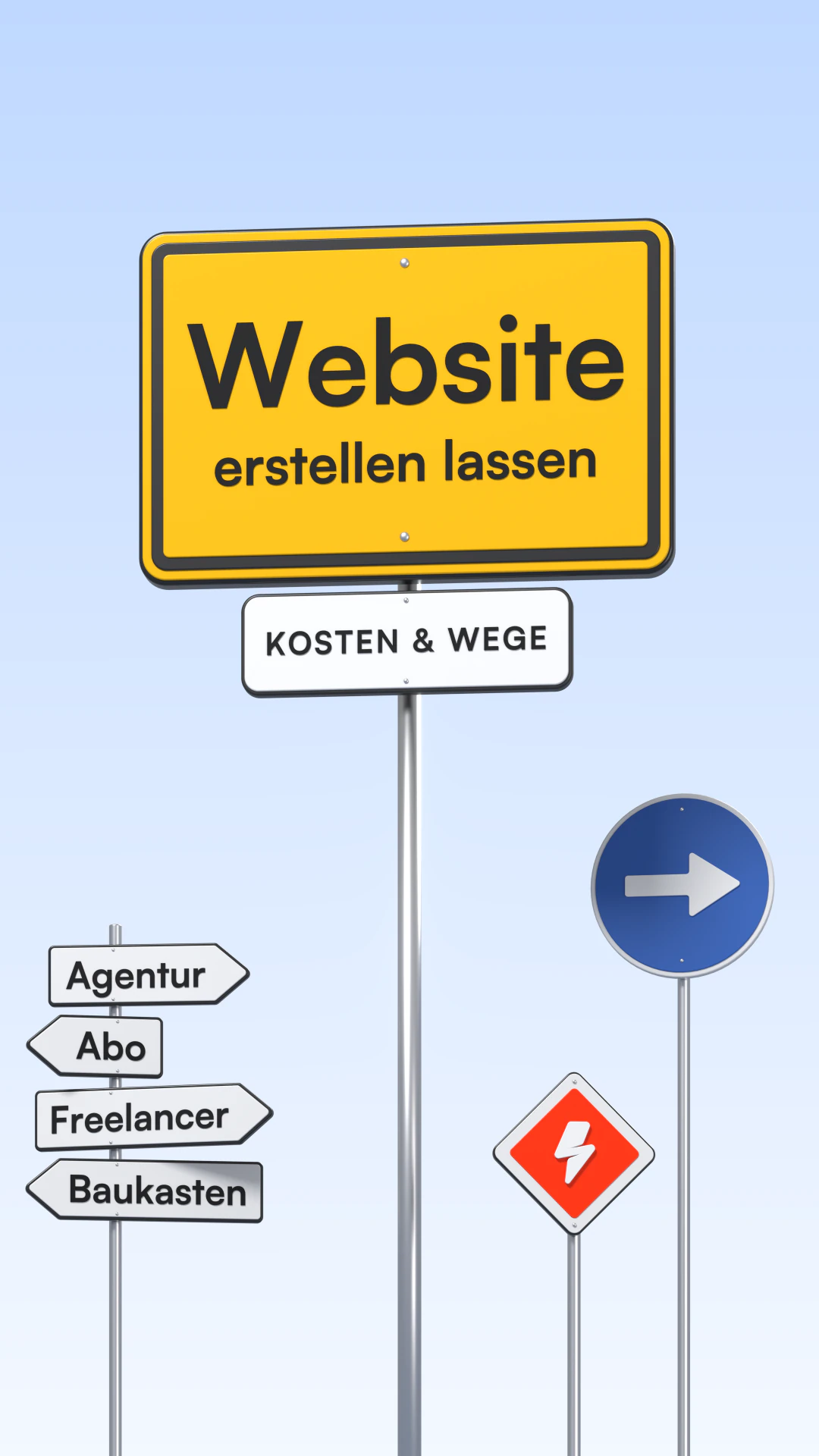 3D-Illustration: gelbe Ortstafel „Website erstellen lassen“ mit dem Zusatzschild „Kosten & Wege“, daneben Wegweiser „Agentur“, „Abo“, „Freelancer“ und „Baukasten“, ein blaues Richtungsschild und ein kleines orangefarbenes Vorfahrtsschild mit dem DeNitro-Blitz